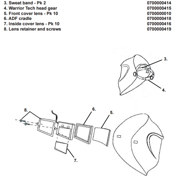 esab warrior tech spare part ricambi